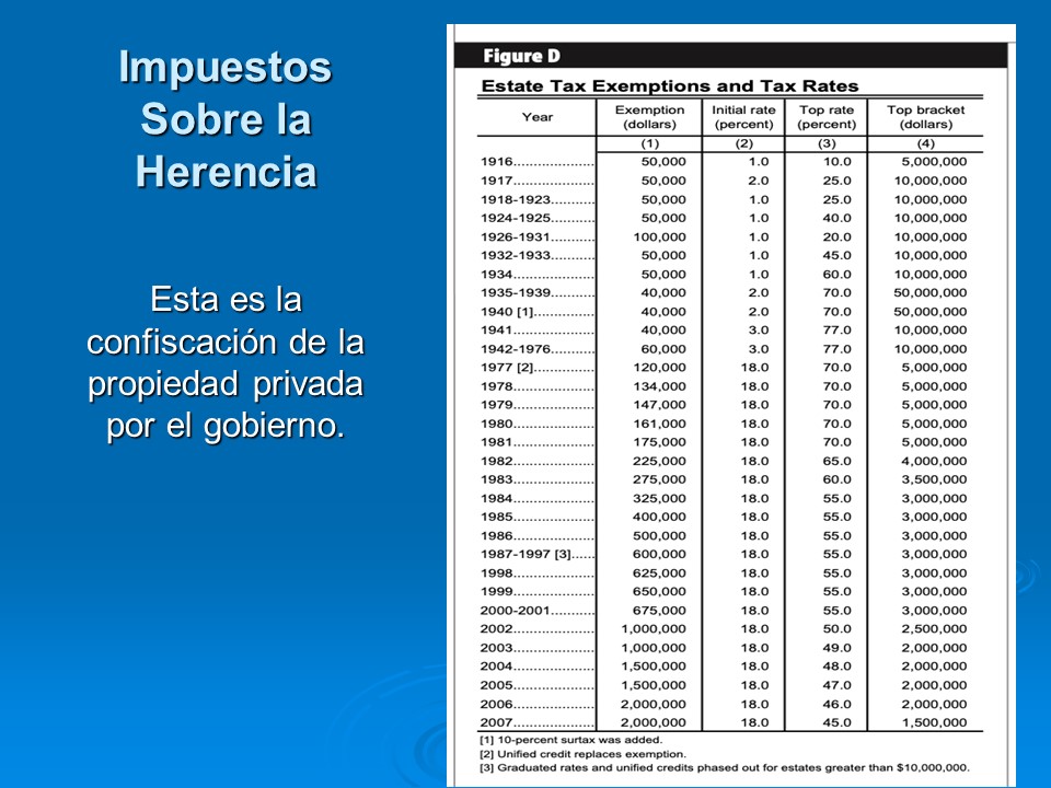 Slide5