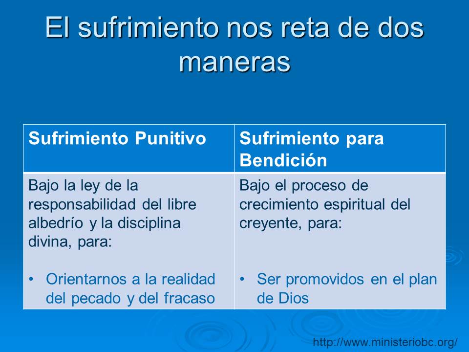 Diapositiva9